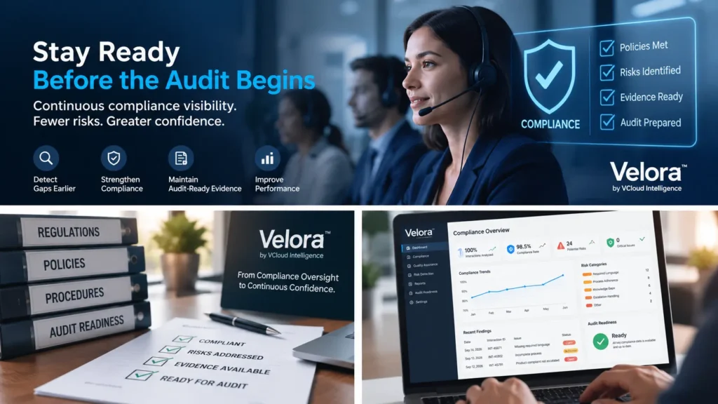 Velora compliance dashboard showing audit readiness, risks, and supporting evidence