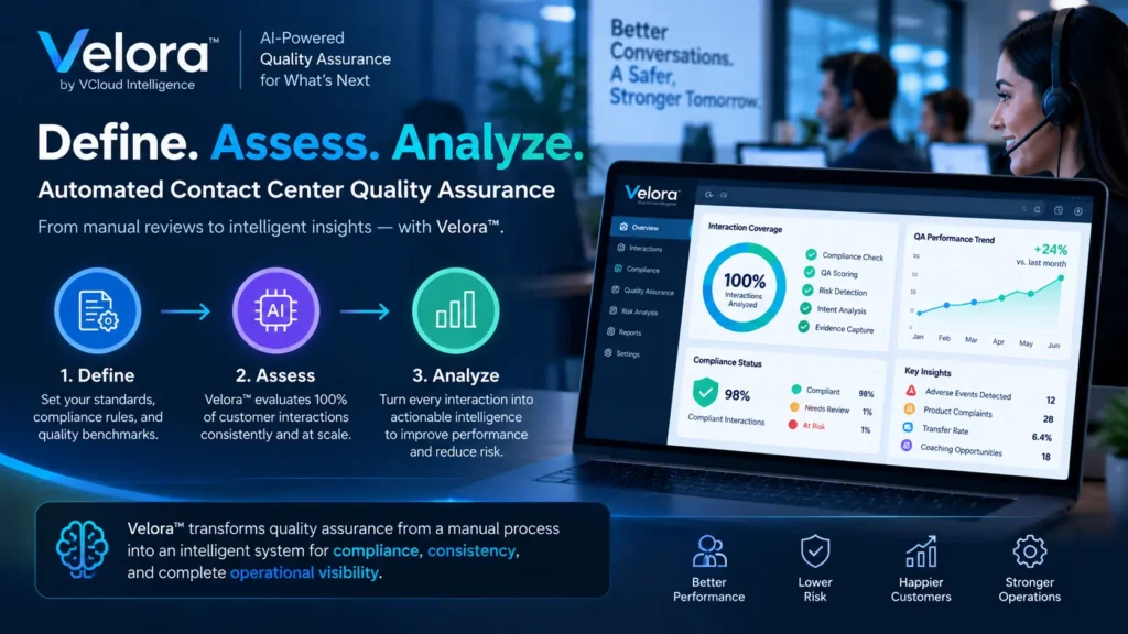 Automated contact center quality assurance with Velora AI