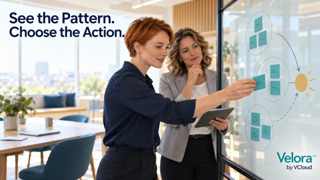 QA professionals identifying conversation patterns and choosing improvement actions